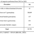 Critical analysis of hypercontractile waves vigor to define hypercontractile esophagus disease