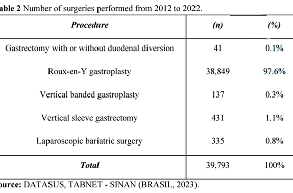 Critical analysis of hypercontractile waves vigor to define hypercontractile esophagus disease