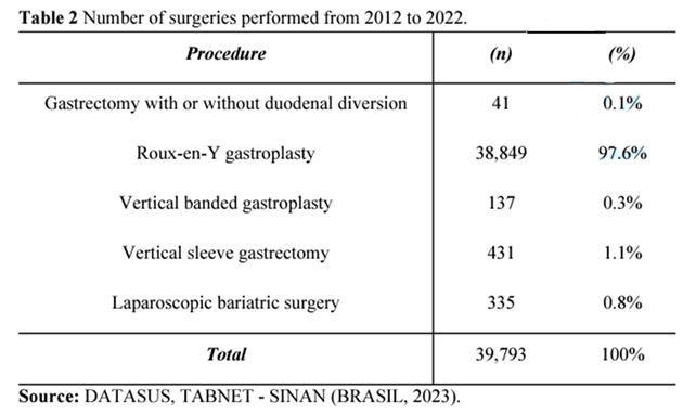 Critical analysis of hypercontractile waves vigor to define hypercontractile esophagus disease