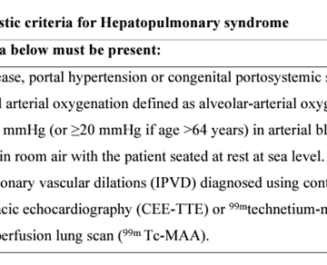 Hepatopulmonary syndrome in pediatric patients with portal hypertension – an integrative review