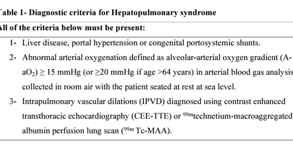 Hepatopulmonary syndrome in pediatric patients with portal hypertension – an integrative review