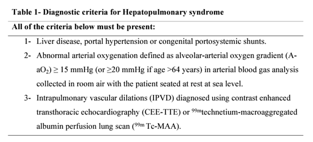 Hepatopulmonary syndrome in pediatric patients with portal hypertension – an integrative review