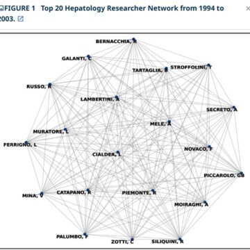 A global view of hepatology collaboration: insights and future directions from 30 years of network analysis (1994-2023)