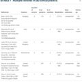 Are we ready for multiple switches between reference products and biosimilars?