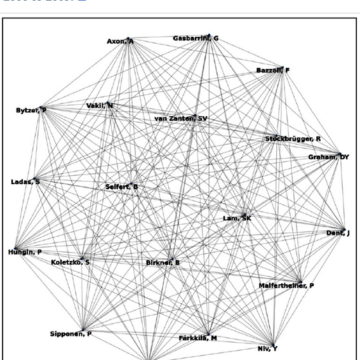 Collaborative networks in gastroenterology research: a co-authorship network analysis (2000-2023)