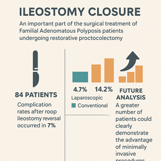 Immediate and late results of ileostomy closure in patients with familial adenomatous polyposis undergoing restorative proctocolectomy by open or laparoscopic approaches