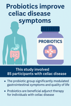 Probiotics as an adjunctive therapy for celiac disease: symptom relief and quality of life improvement