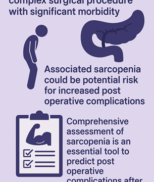 Combining assessment of muscle strength with myopenia better predicts early postoperative complications after pancreaticoduodenectomy