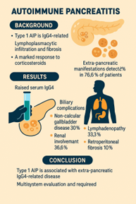 Extra-pancreatic manifestation in autoimmune pancreatitis versus conventional pancreatitis: an Egyptian cohort