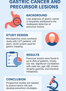 Prevalence of gastric cancer and preneoplastic lesions: a cross-sectional study in a medium-risk western population