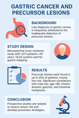 Prevalence of gastric cancer and preneoplastic lesions: a cross-sectional study in a medium-risk western population