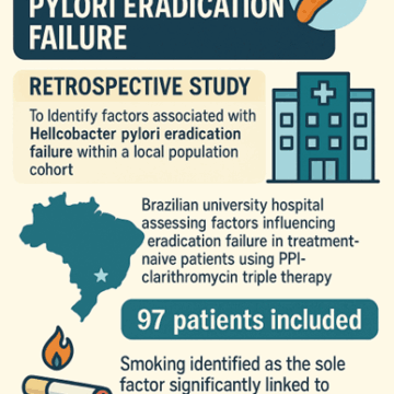 Smoking impacts Helicobacter pylori eradication