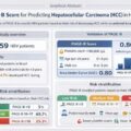 Validation of the PAGE-B score as a prognosis of development to hepatocellular carcinoma (HCC) in chronic hepatitis B, in the Brazilian population