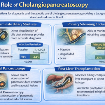 First Brazilian Consensus on Cholangiopancreatoscopy by the Brazilian Society of Digestive Endoscopy (SOBED)