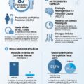 Evaluation of clinical aspects of patients undergoing sacral neuromodulation for fecal incontinence: a retrospective multicenter study
