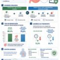 Real-World effectiveness of high-dose dual therapy vs optimized clarithromycin triple therapy for Helicobacter Pylori: a prospective cohort study with test-of-cure sensitivity analyses